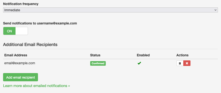 Screenshot showing a table of additional email recipients with columns for email address, confirmation status, enabled state, and action buttons for resending confirmation, enabling/disabling, and deleting recipients