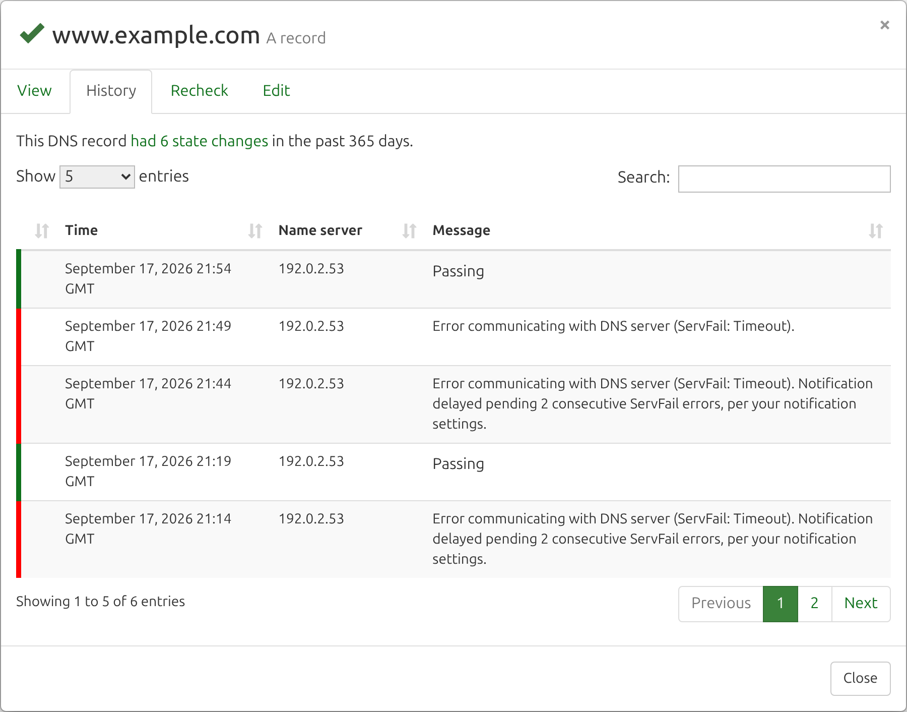 History report for www.example.com, where a single ServFail timeout clears on the next check without notifying anyone, and a later pair of consecutive ServFail timeouts reaches the notification threshold before the record passes again