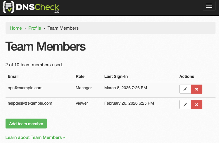 Screenshot of the Team Members page showing the team members table with columns for email, role, last sign-in date, and action buttons
